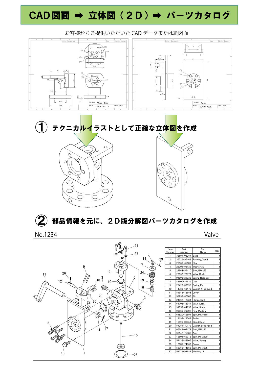 【VWタイプ4 】パーツカタログ　(空冷VW411 412)